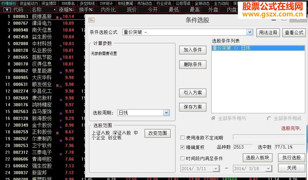 通达信量价突破条件选股公式