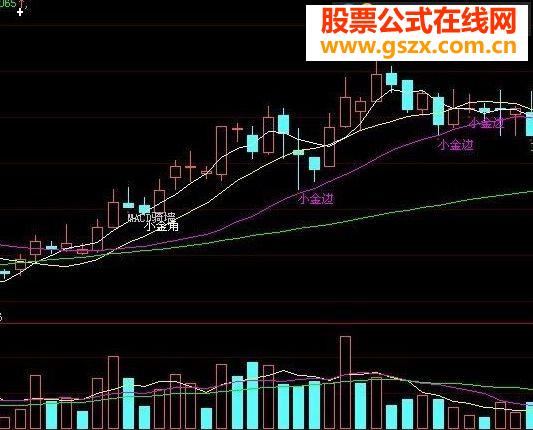 精品主图--大小金角(源码有图无未来)