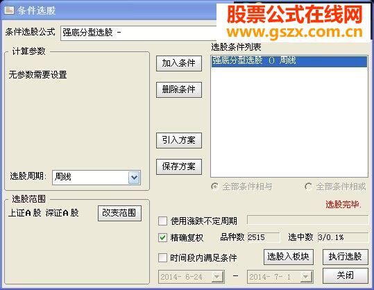 缠论系列之(四)强势底分型