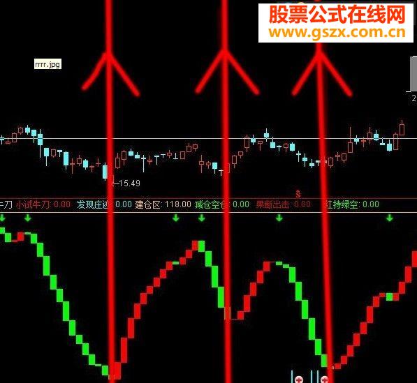 小试牛刀精髓源码