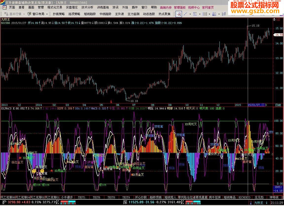 KDMACD指标公式