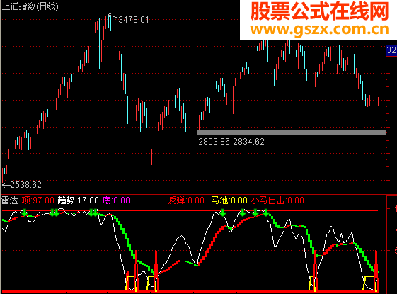 小马出击源码附图