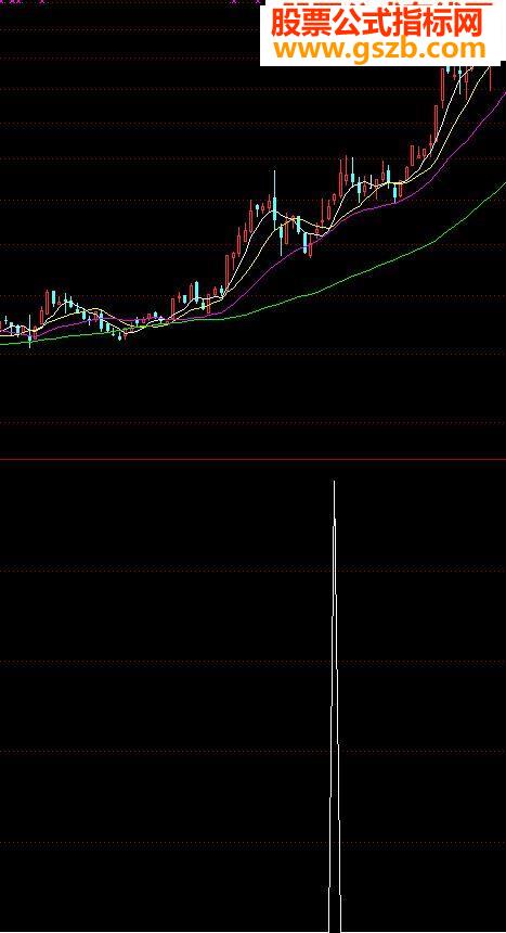 通达信三线金叉钱袋子选股公式