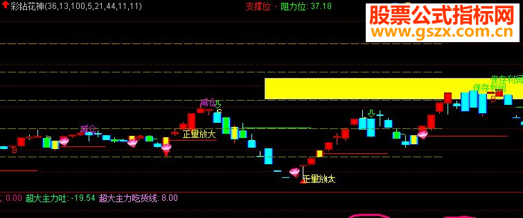 彩钻花神源码