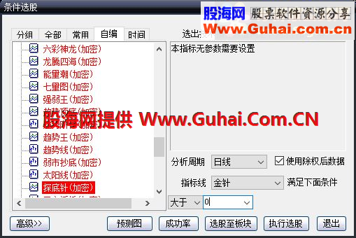 探底针指标介绍和“探底针战法” (副图、选股、指标、贴图)