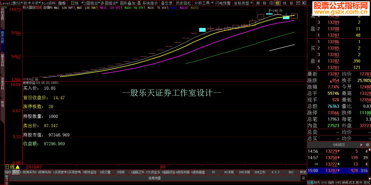 新股收益--计算预测打新股的收益(有图有说明加密不限时)