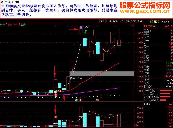 通达信新年礼物,自用波段主图和成交量副图(指标 主图+副图贴图)