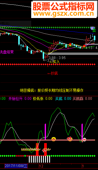 通达信庄影难逃选股公式