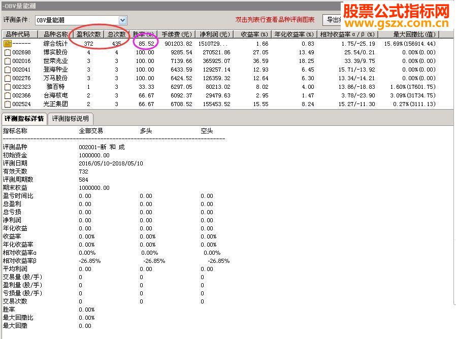 通达信OBV量能潮与均线副图/预警源码贴图