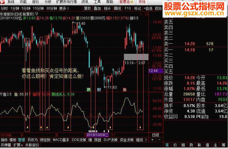 ͨ3.5棨Դ븱ͼ ͼδ 