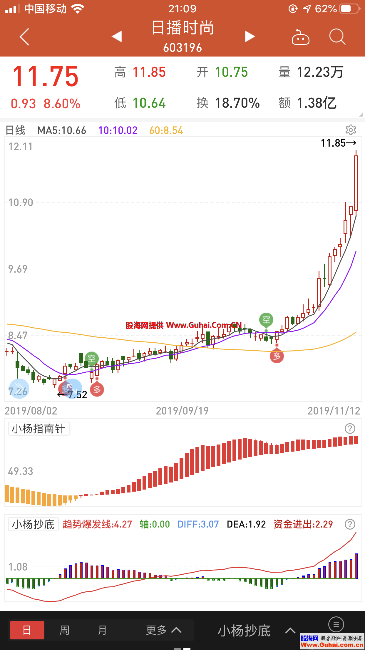 ׬Ǯ(Դ ͼ ͬ˳)