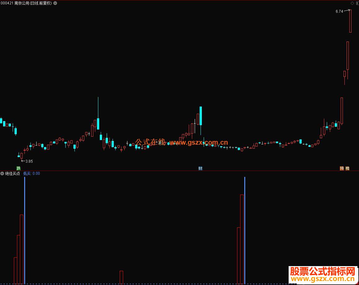 通达信绝佳买点副图指标公式无加密