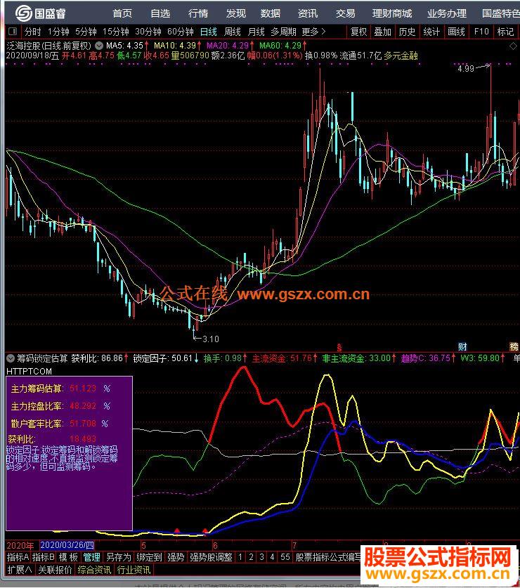 通达信筹码锁定估算副图指标源码
