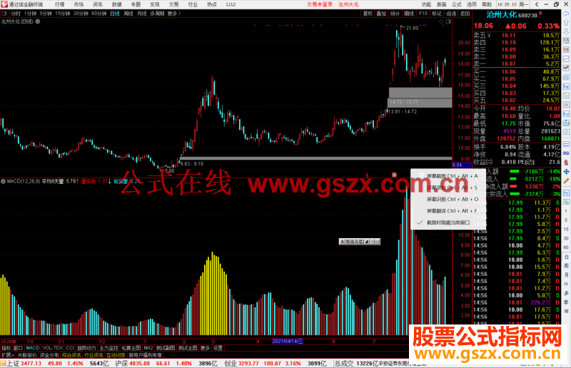 通达信平均成交量指标公式副图源码