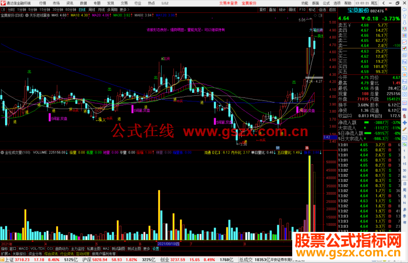 通达信天乐短线暴涨指标公式 图源码