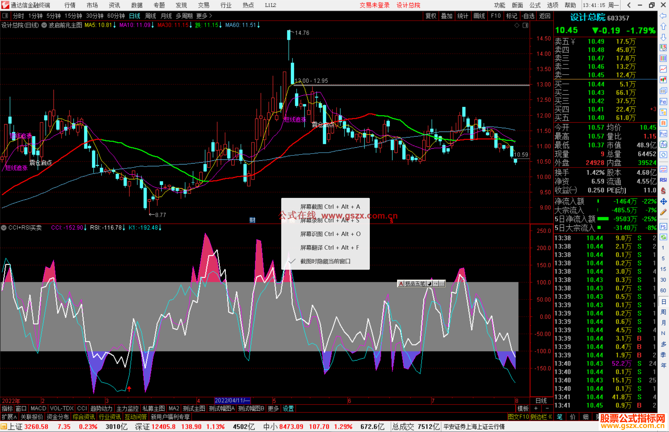 ͨCCI+RSIָ깫ʽԴ